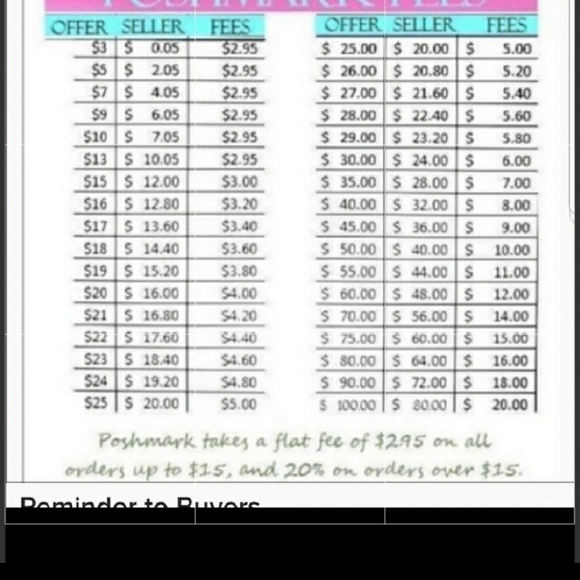 TODAY⚡️NWT BCBGMAXAZRIA CROP SZ XS - Picture 9 of 9